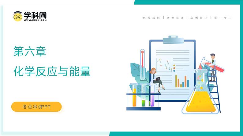 【期中复习】2023-2024学年（人教版2019必修第二册）高一化学下册 第六章 化学反应与能量-考点串讲课件第1页