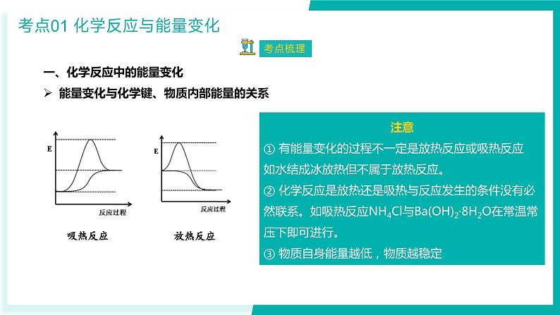 【期中复习】2023-2024学年（人教版2019必修第二册）高一化学下册 第六章 化学反应与能量-考点串讲课件第5页