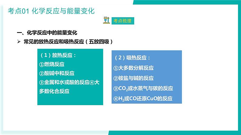 【期中复习】2023-2024学年（人教版2019必修第二册）高一化学下册 第六章 化学反应与能量-考点串讲课件第8页