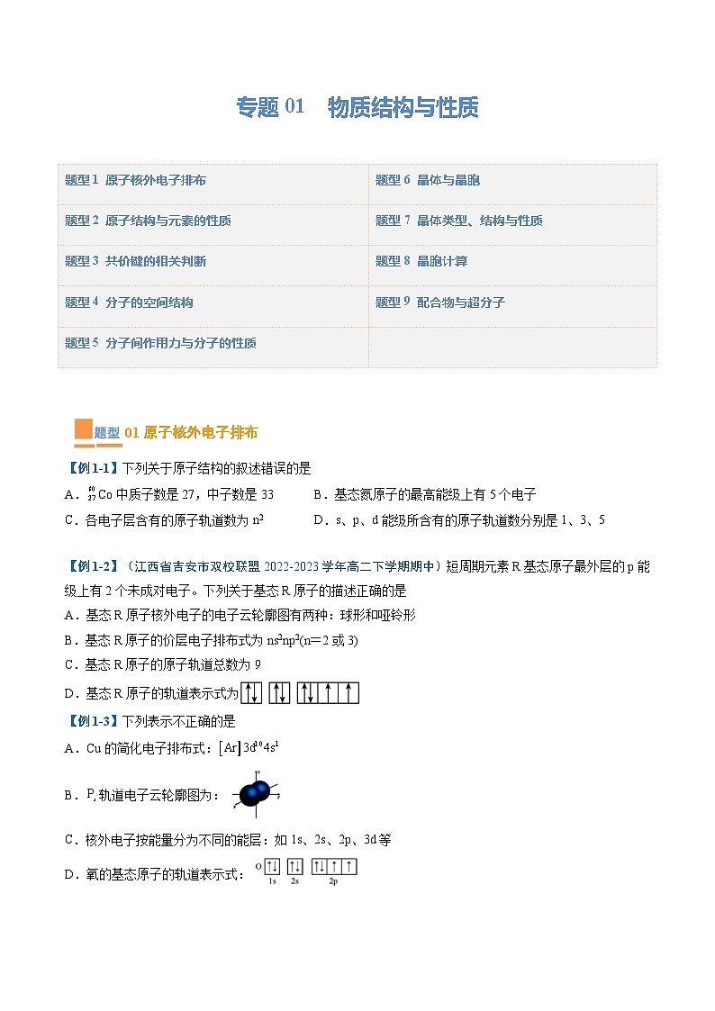 【期中复习】2023-2024学年（人教版2019）高二化学下册期中专题训练 专题01 物质结构与性质训练.zip01