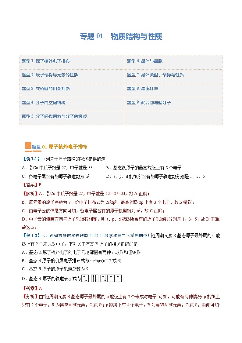 【期中复习】2023-2024学年（人教版2019）高二化学下册期中专题训练 专题01 物质结构与性质训练.zip01