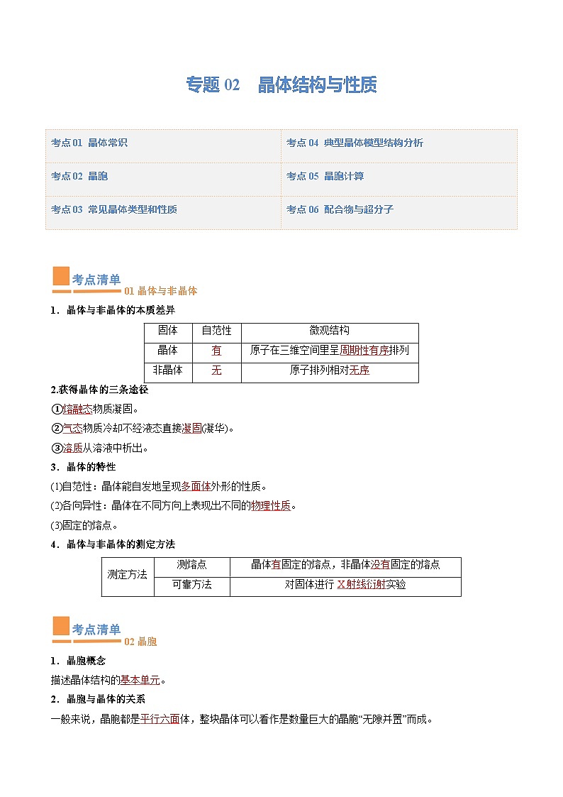 【期中复习】2023-2024学年（人教版2019）高二化学下册期中专题训练 专题02 晶体结构与性质（解析版）第1页