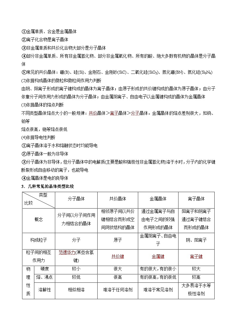 【期中复习】2023-2024学年（人教版2019）高二化学下册期中专题训练 专题02 晶体结构与性质（解析版）第3页