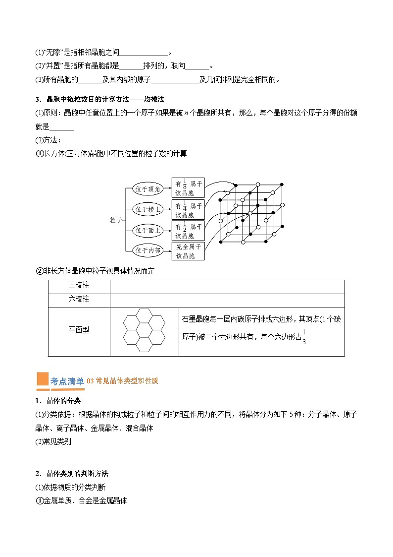 【期中复习】2023-2024学年（人教版2019）高二化学下册期中专题训练 专题02 晶体结构与性质（原卷版）第2页