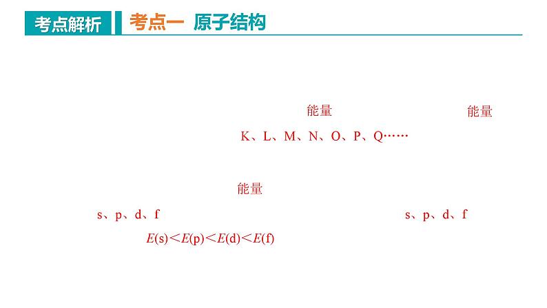 【期中复习】2023-2024学年（人教版2019）高二化学下册期中考点串讲01 原子、分子结构与性质课件05