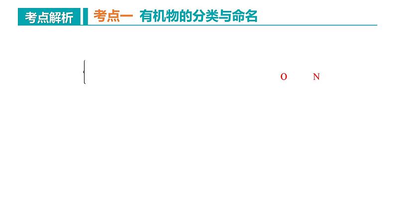 【期中复习】2023-2024学年（人教版2019）高二化学下册期中考点串讲03 有机化合物的结构特点与研究方法课件第4页