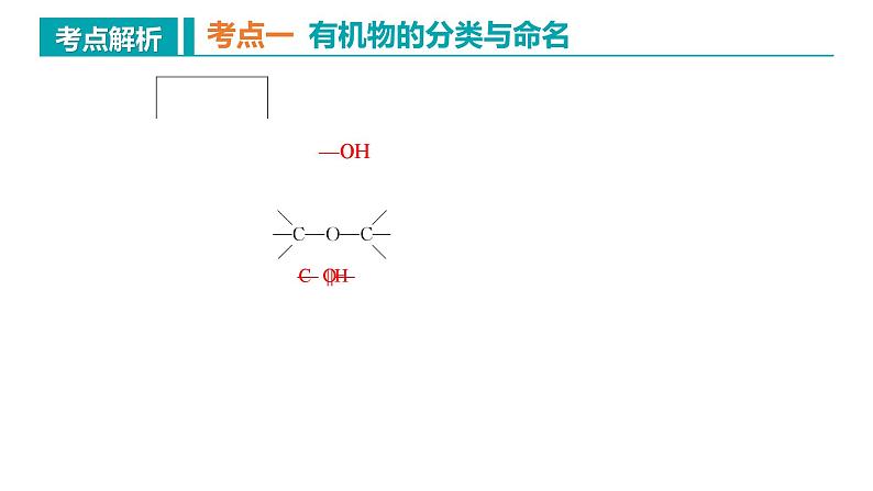 【期中复习】2023-2024学年（人教版2019）高二化学下册期中考点串讲03 有机化合物的结构特点与研究方法课件第7页