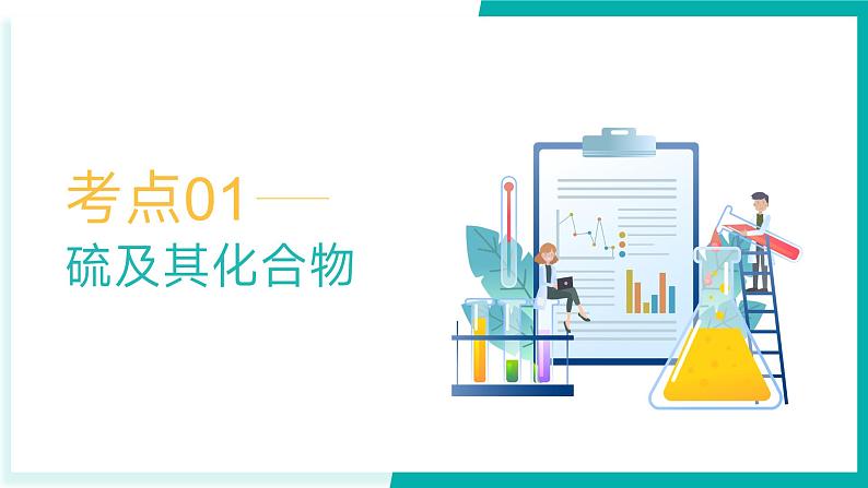 【期中复习】人教版2019必修第二册2023-2024学年高一下册化学 第五章 化工生产中的重要非金属元素（考点梳理）第4页