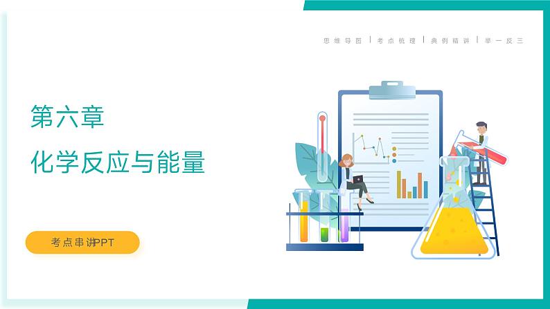 【期中复习】人教版2019必修第二册2023-2024学年高一下册化学 第六章 化学反应与能量（考点梳理）01