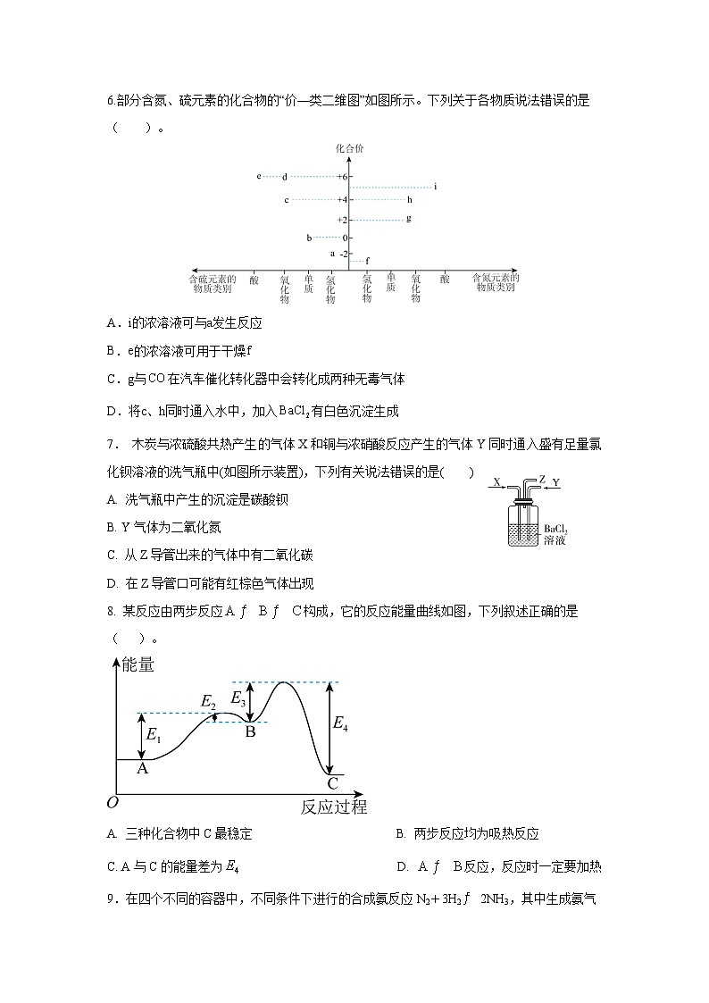 四川省眉山市仁寿县2023-2024学年高一下学期4月期中考试化学试题02