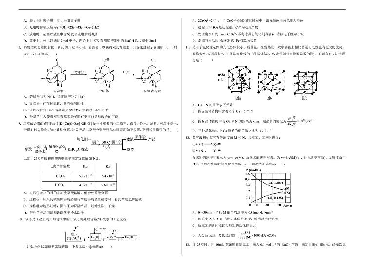 2024年高考第二次模拟考试：化学（湖南卷）（考试版A3）02
