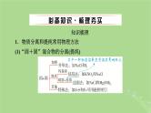 2025版高考化学一轮总复习第10章化学实验基础和综合探究第37讲物质的分离和提纯课件