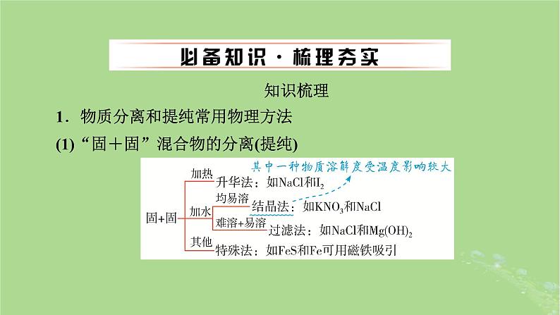 2025版高考化学一轮总复习第10章化学实验基础和综合探究第37讲物质的分离和提纯课件第4页