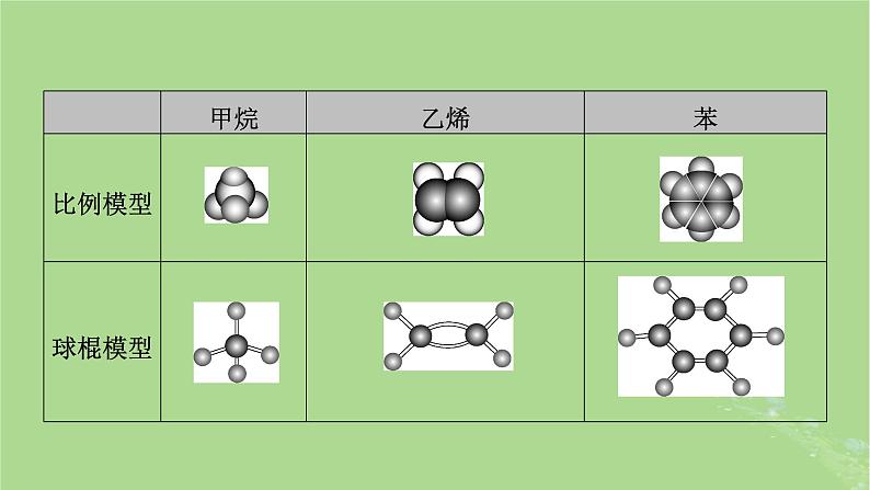 2025版高考化学一轮总复习第9章有机化学基础第32讲烃课件07