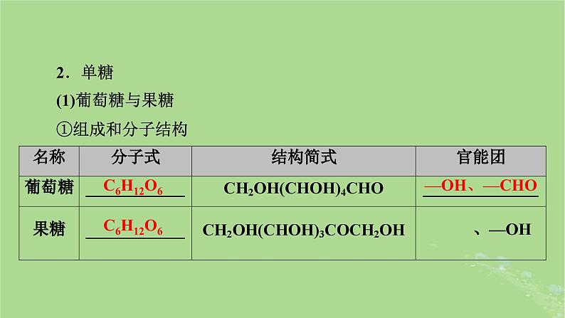 2025版高考化学一轮总复习第9章有机化学基础第34讲生物大分子合成高分子课件07