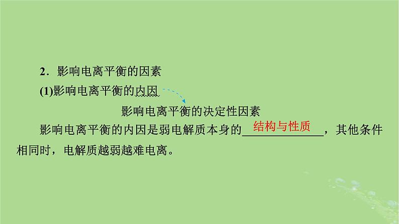 2025版高考化学一轮总复习第8章水溶液中的离子反应与平衡第27讲弱电解质的电离平衡课件06