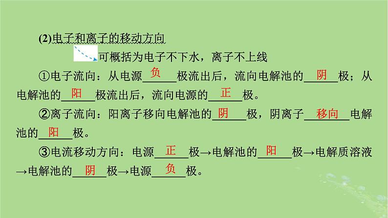 2025版高考化学一轮总复习第6章化学反应与能量第22讲电解池金属的腐蚀与防护课件06