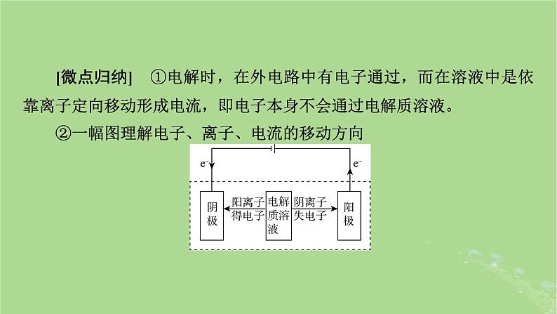 2025版高考化学一轮总复习第6章化学反应与能量第22讲电解池金属的腐蚀与防护课件07