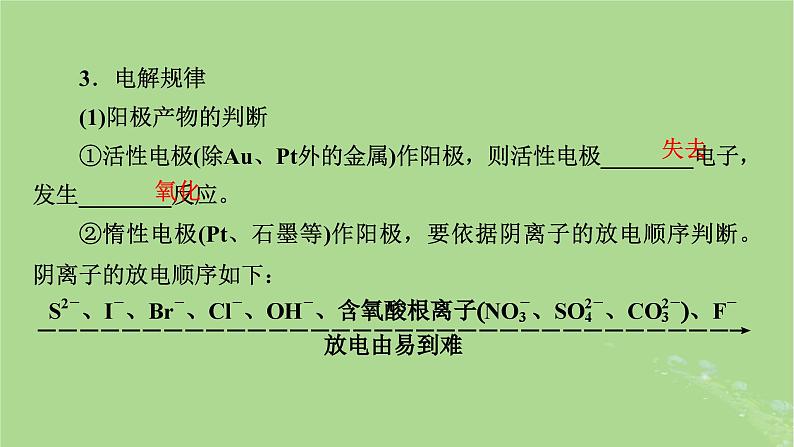 2025版高考化学一轮总复习第6章化学反应与能量第22讲电解池金属的腐蚀与防护课件08