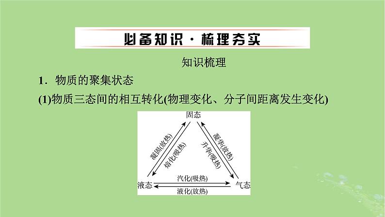 2025版高考化学一轮总复习第5章物质结构与性质元素周期律第19讲晶体结构与性质课件04