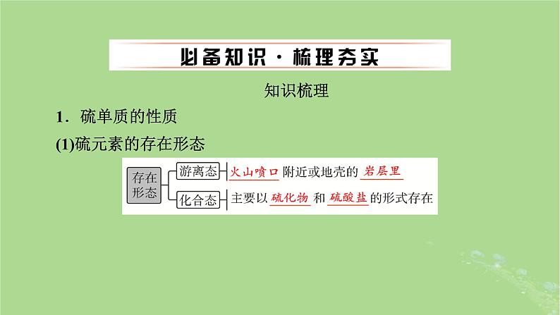 2025版高考化学一轮总复习第4章非金属及其化合物第12讲硫及其重要化合物课件04