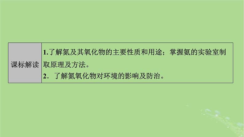 2025版高考化学一轮总复习第4章非金属及其化合物第13讲氮及其氧化物氨和铵盐课件02