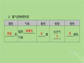 2025版高考化学一轮总复习第4章非金属及其化合物第11讲氯及其重要化合物课件