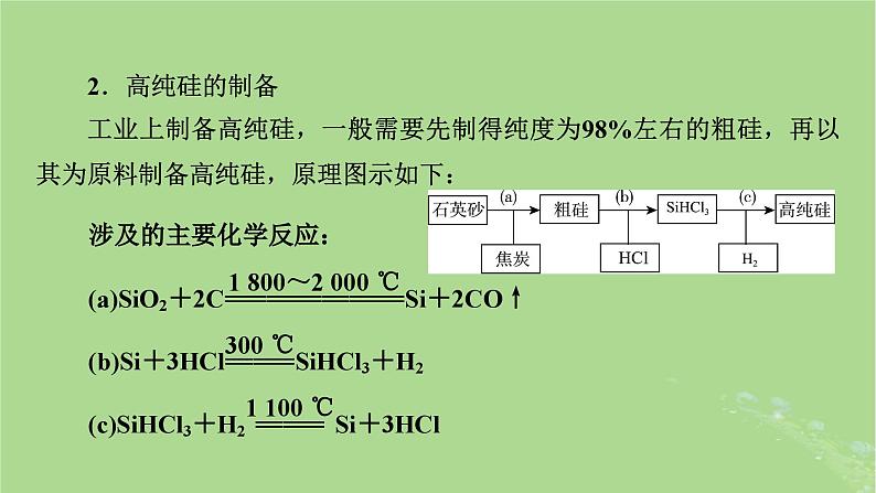 2025版高考化学一轮总复习第4章非金属及其化合物第15讲无机非金属材料课件06