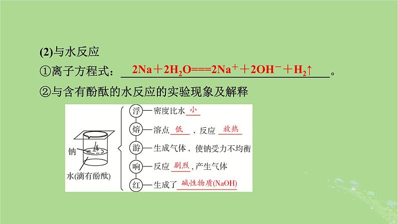 2025版高考化学一轮总复习第3章金属及其化合物第8讲钠及其重要化合物碱金属课件07