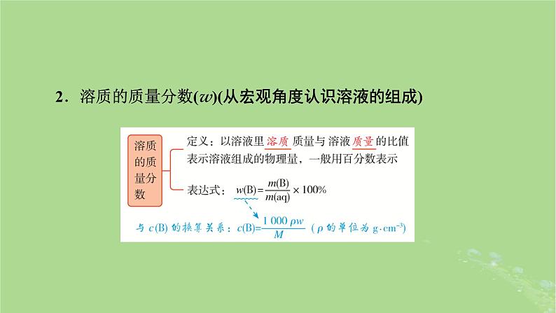 2025版高考化学一轮总复习第2章物质的量第7讲一定物质的量浓度溶液的配制课件05