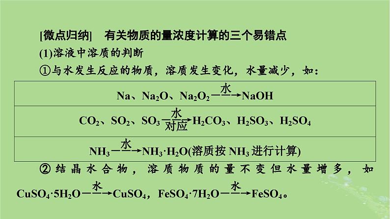 2025版高考化学一轮总复习第2章物质的量第7讲一定物质的量浓度溶液的配制课件06