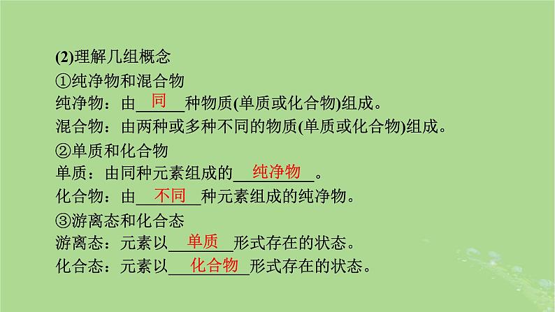 2025版高考化学一轮总复习第1章化学物质及其变化第1讲物质的组成分类及性质课件05