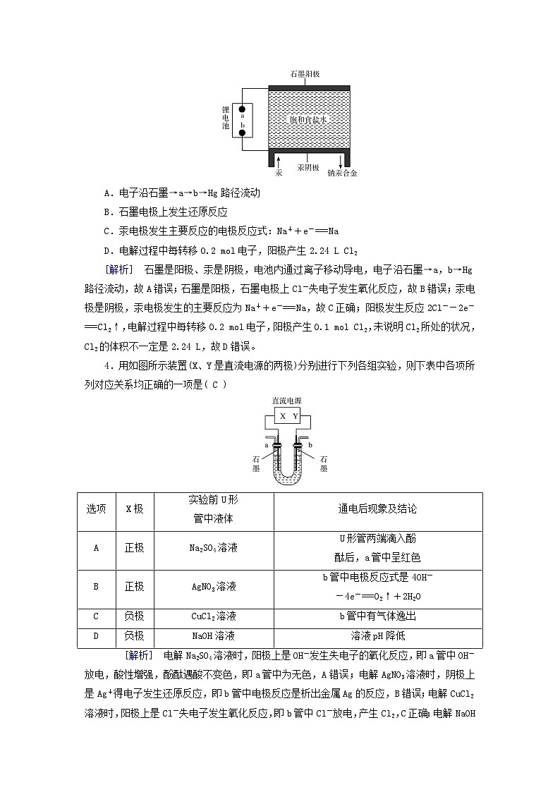 2025版高考化学一轮总复习第6章化学反应与能量第22讲电解池金属的腐蚀与防护提能训练02