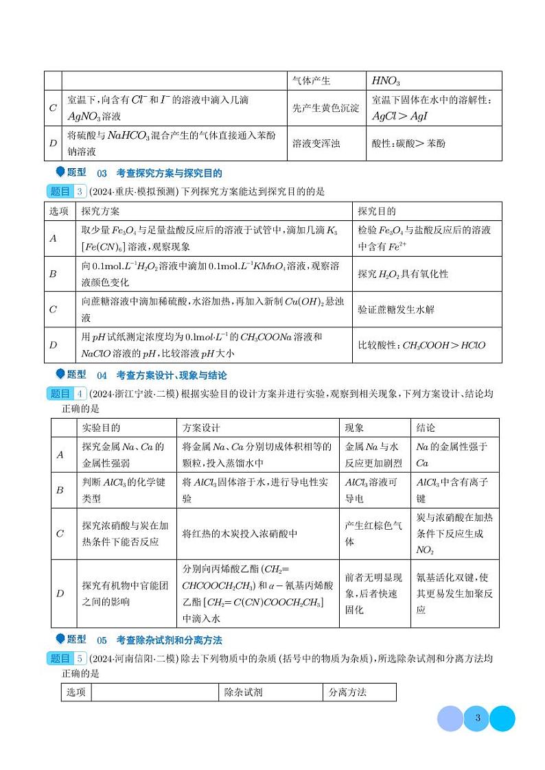 微型化学实验设计与评价--2024年高考化学压轴题专项训练03
