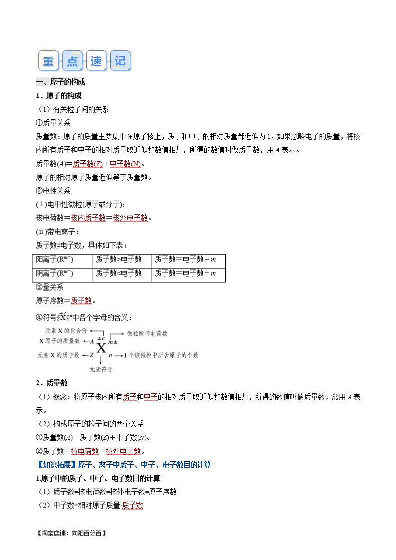 (复习课)2024年人教版高一化学寒假提升学与练 专题04 物质结构  元素周期律（2份打包，原卷版+解析版）02