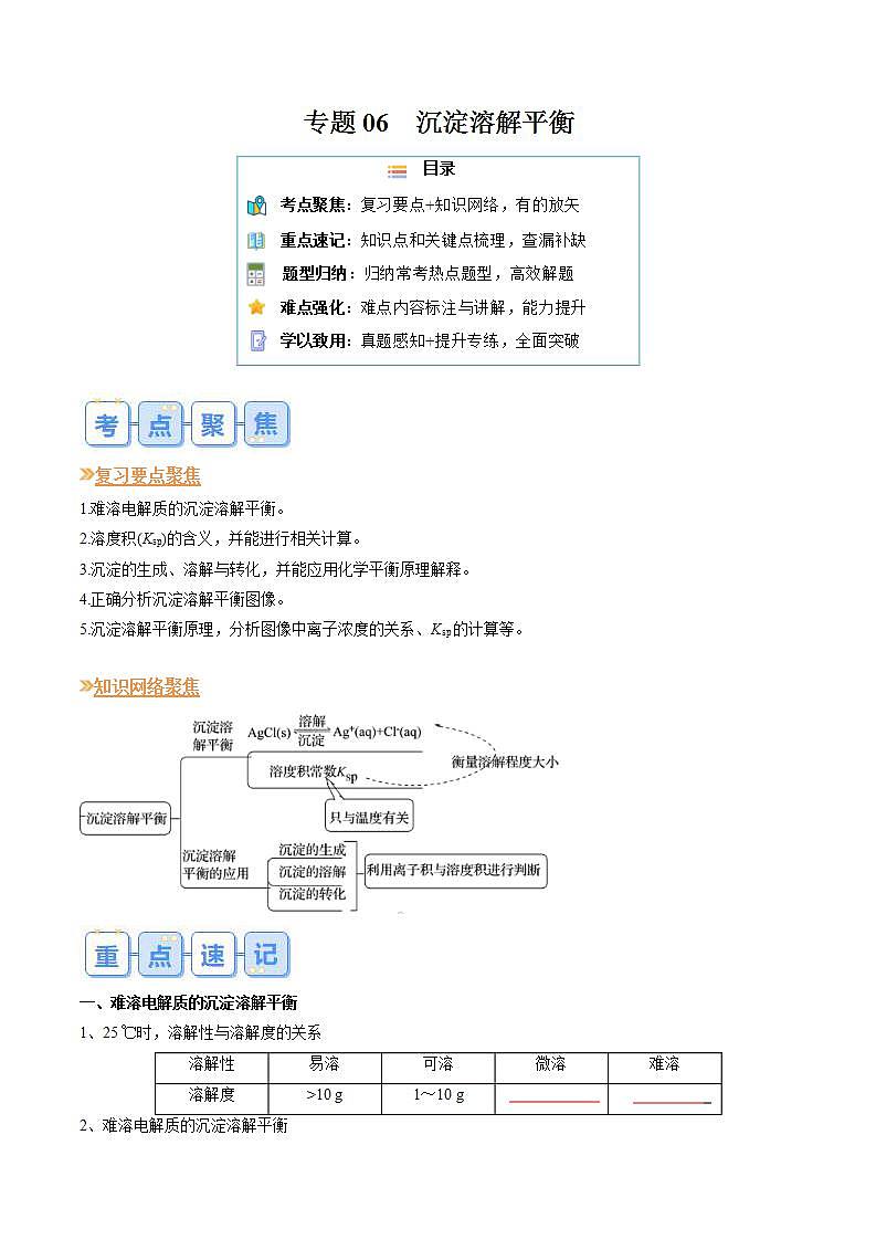 (复习课)2024年人教版高二化学寒假提升学与练 专题06 沉淀溶解平衡（2份打包，原卷版+解析版）01