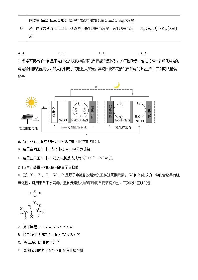 东北三省四城市联考暨沈阳市高三下学期质量监测（二）化学试题（原卷版）第3页