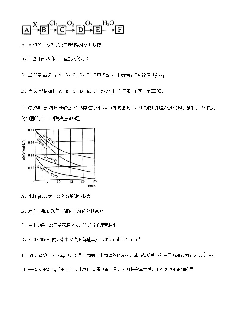陕西省西安市航天中学2023-2024学年高一下学期第一次月考化学试题（含答案）03