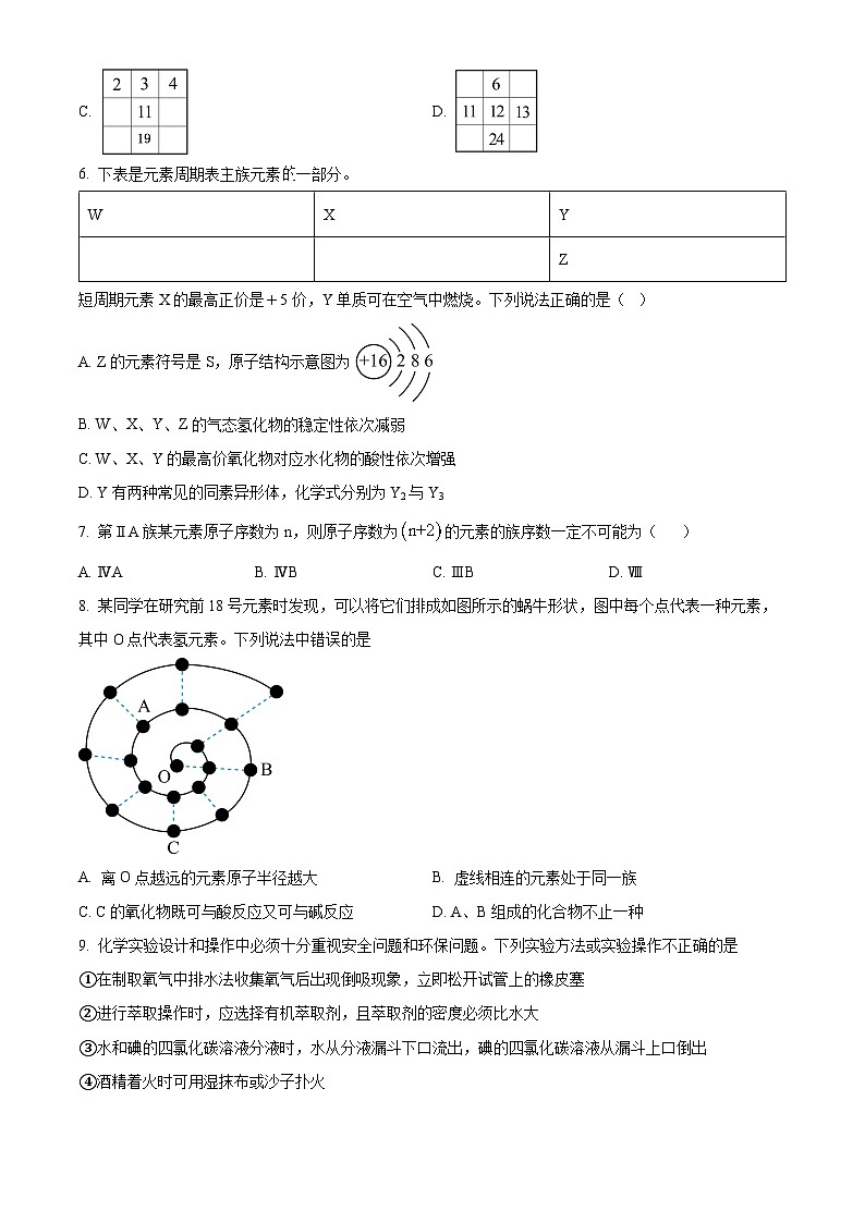 山东省济南外国语学校2022-2023学年高一3月月考化学试题（原卷版）02