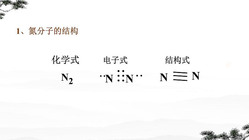 5.2氮及其化合物第一课时课件2023-2024学年高一下学期化学人教版（2019）必修第二册第8页