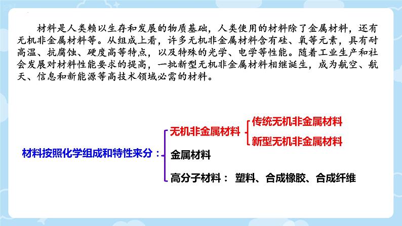 5.3无机非金属材料课件2023-2024学年高一下学期化学人教版（2019）必修第二册第2页