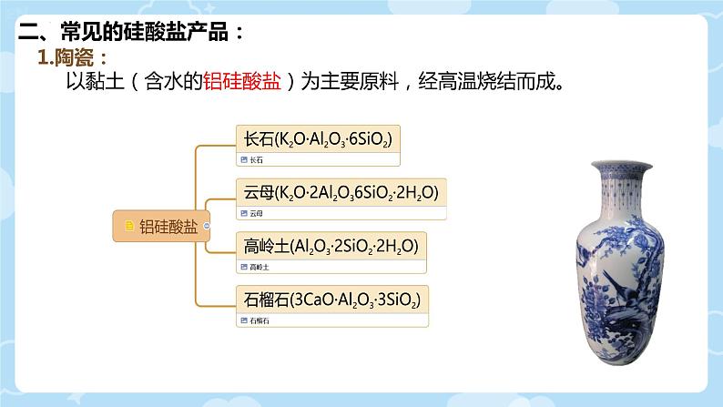 5.3无机非金属材料课件2023-2024学年高一下学期化学人教版（2019）必修第二册第5页