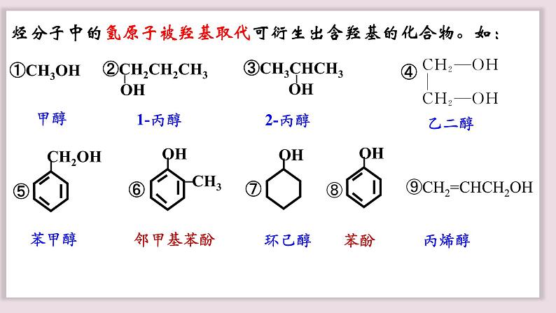 3.2.1醇课件2023-2024学年高二下学期化学人教版（2019）选择性必修305