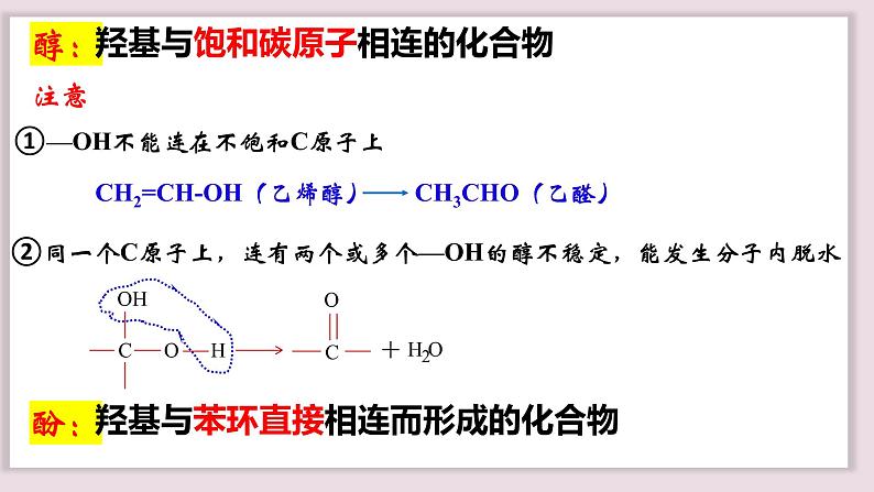 3.2.1醇课件2023-2024学年高二下学期化学人教版（2019）选择性必修306