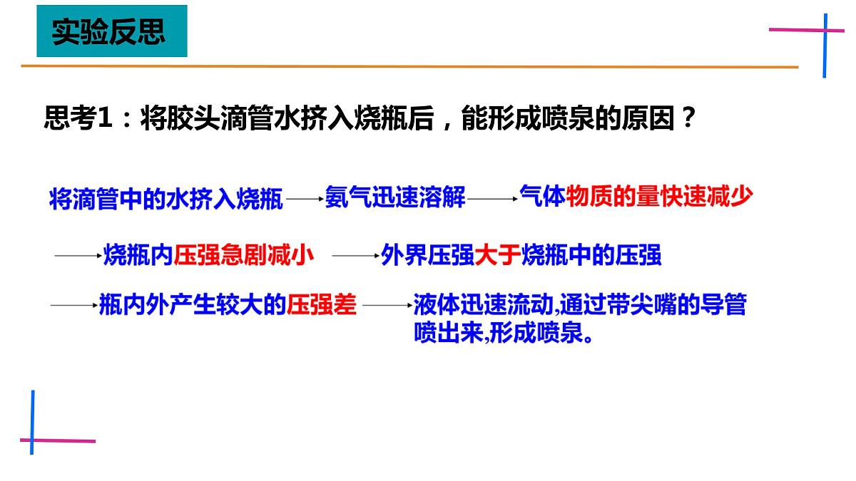 5.2氨课件2023-2024学年高一下学期化学人教版（2019）必修第二册第6页