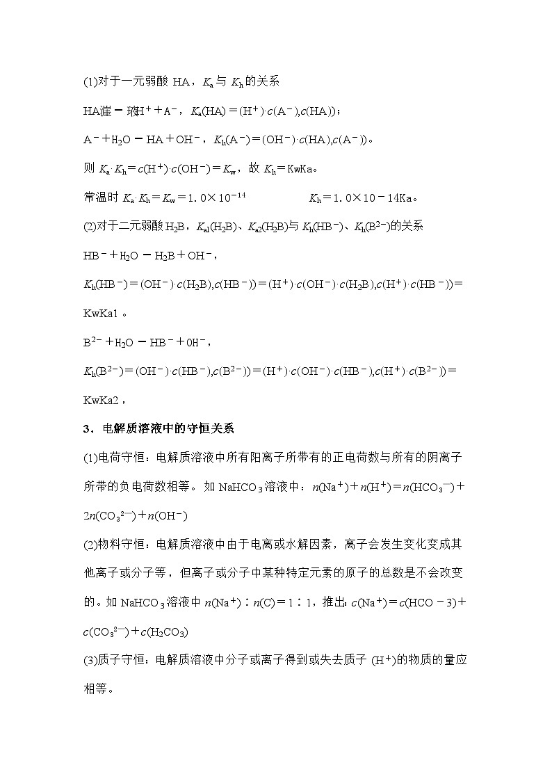 高中化学专题之盐类水解和溶液中粒子浓度大小比较02