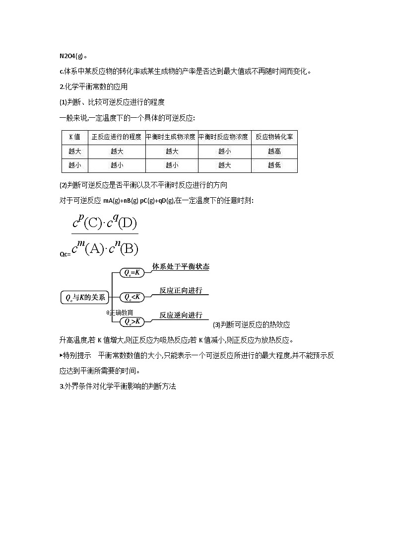 高中化学常考基本理论知识归纳第3页