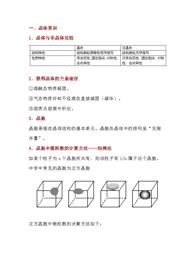 高中化学：晶体结构与性质知识点总结第1页