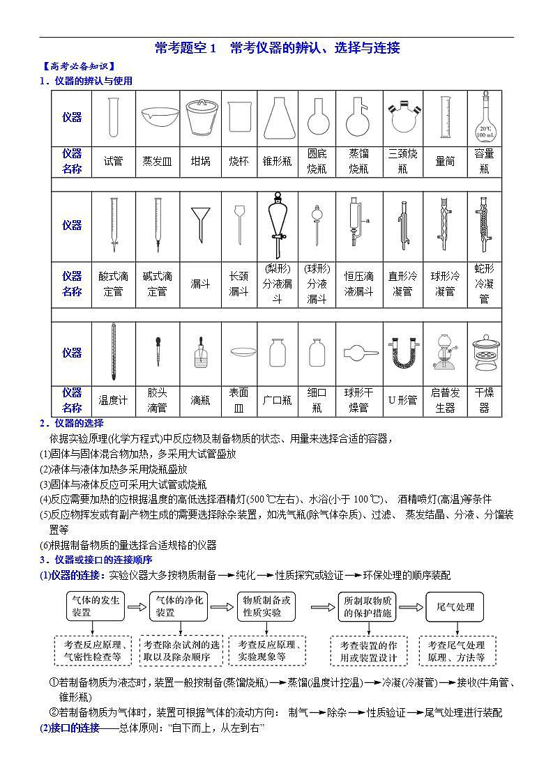 新高考化学一轮复习逐空突破练习01 常考题空1 常考仪器的辨认、选择与连接 （含解析）01