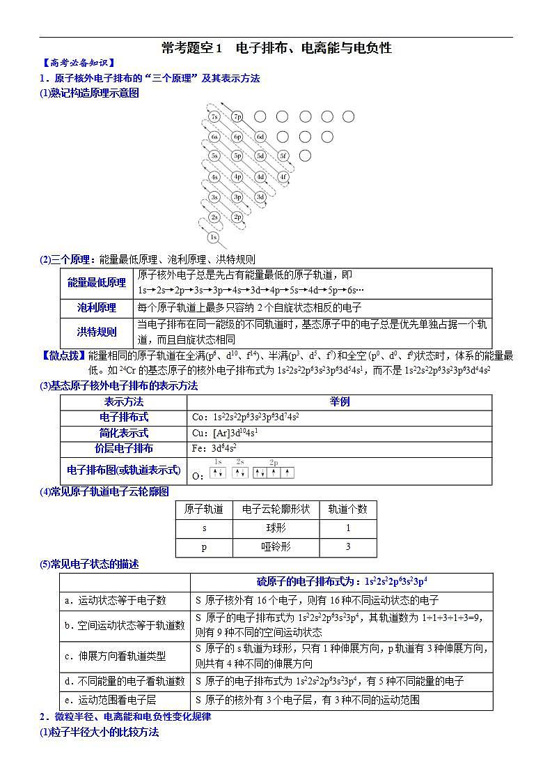 新高考化学一轮复习逐空突破练习01 常考题空1 电子排布、电离能与电负性 （含解析）第1页